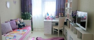 Комната для маленькой девочки