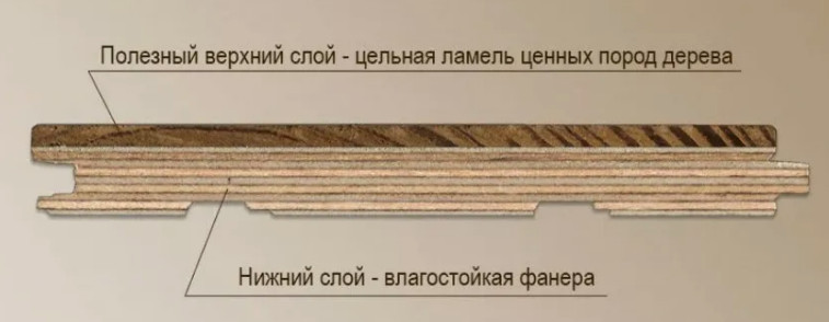 Преимущества инженерной доски